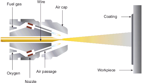 Flamespray01-2
